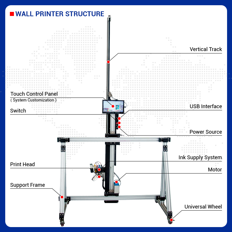Imprimante murale et de sol 2- - Commercial Printing & Graphics avis et prix