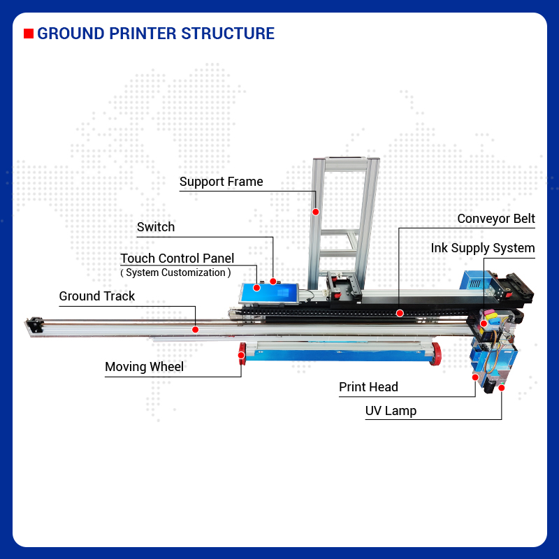Imprimante murale et de sol 2- - Commercial Printing & Graphics avis et prix
